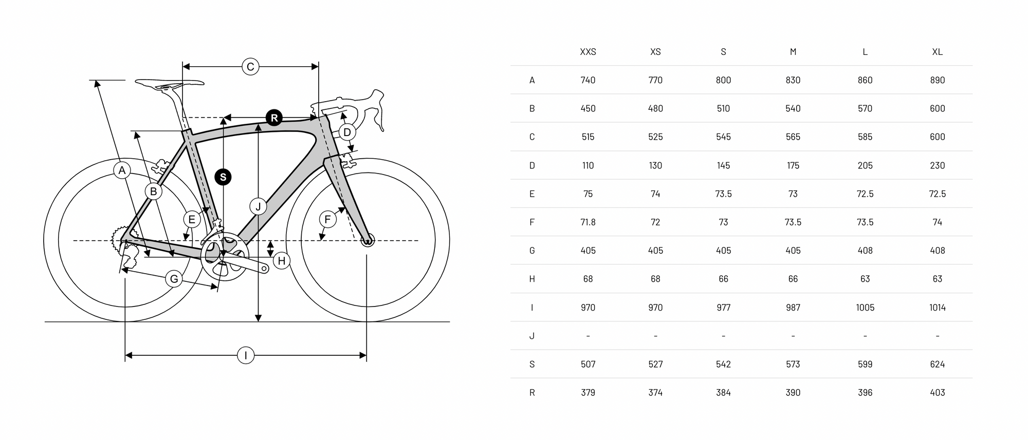 Ridley Helium disc Rival AXS